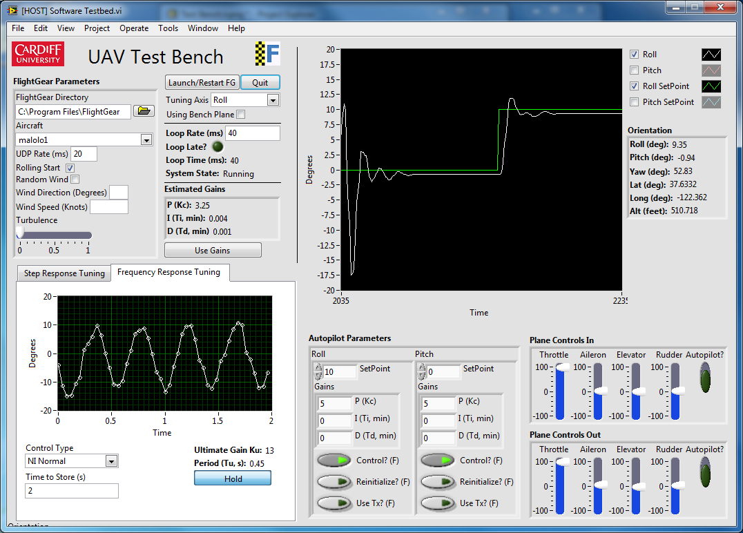 Software Test Bench FP.png